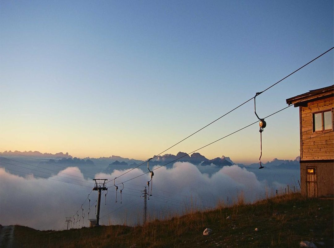 Getting Started: A Quick Setup and Implementation Guide